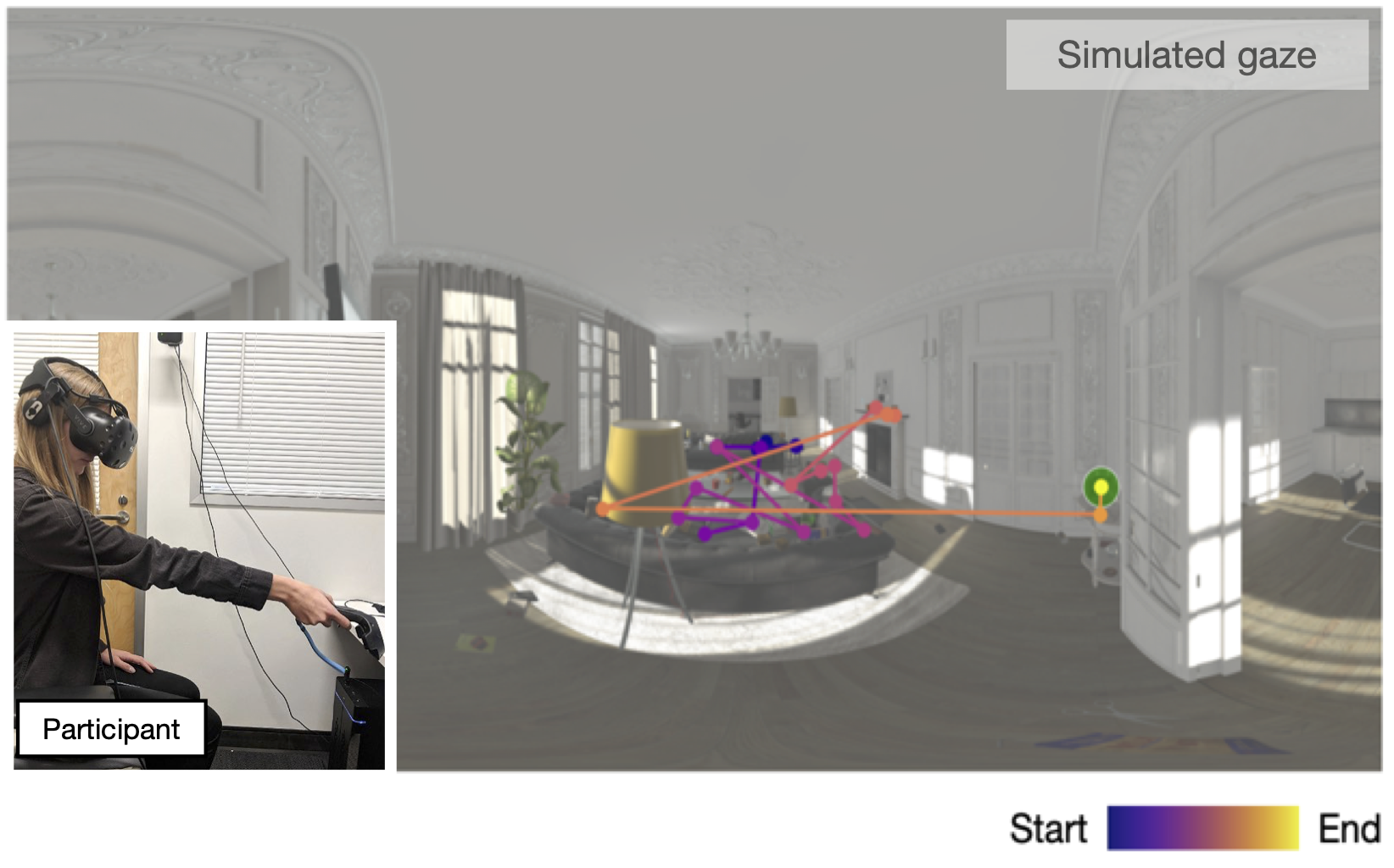 Naturalistic reinforcement learning